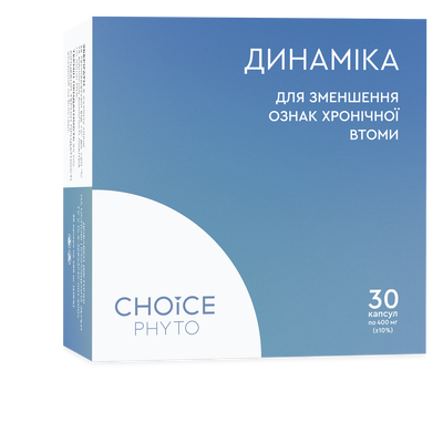 Динаміка cp028 фото
